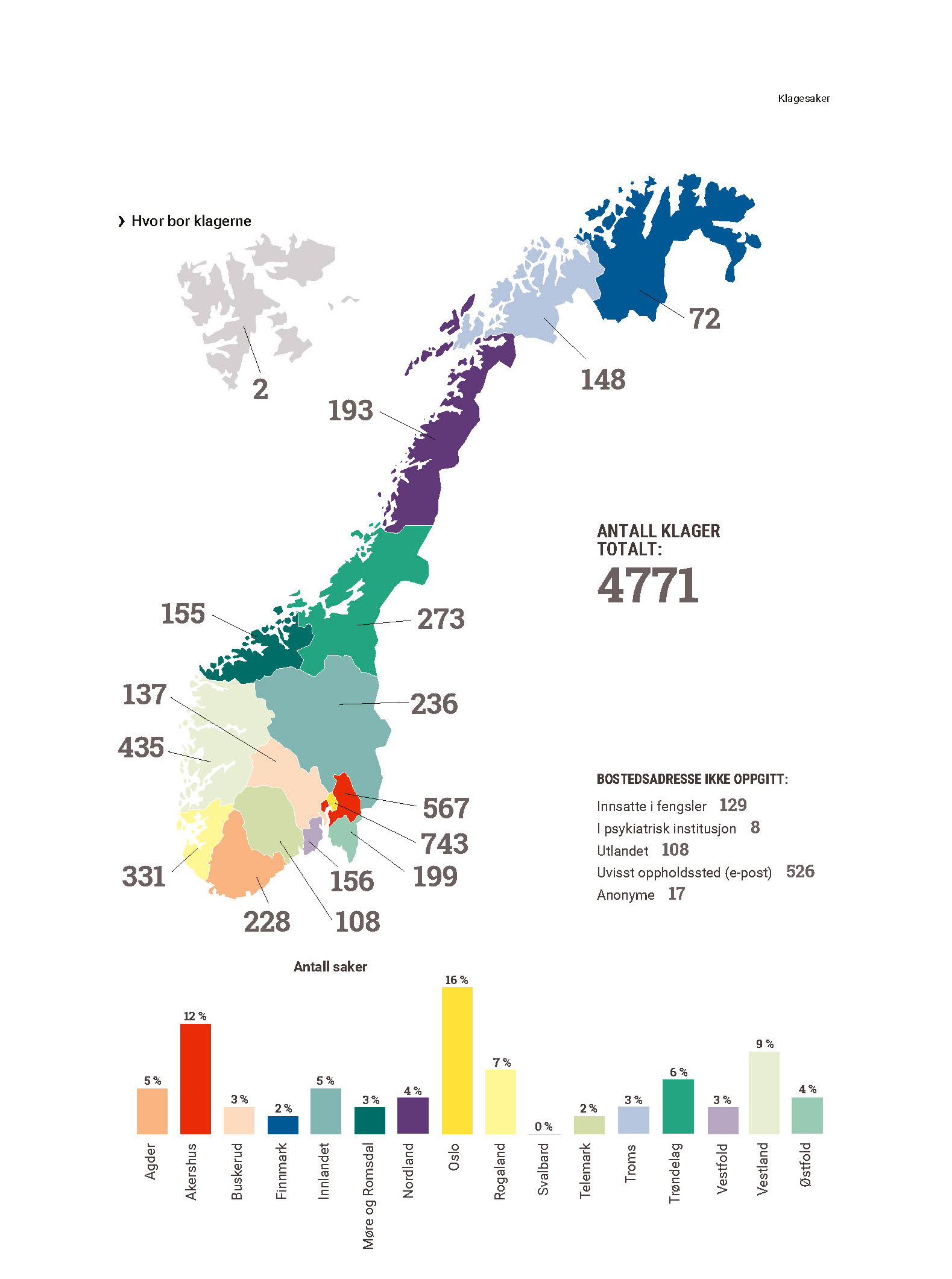 Norgeskart som viser geografisk fordeling av klagene.
